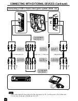 Предварительный просмотр 26 страницы Sharp LC-13C2H Operation Manual