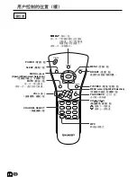 Предварительный просмотр 40 страницы Sharp LC-13C2H Operation Manual