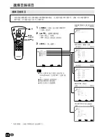 Предварительный просмотр 44 страницы Sharp LC-13C2H Operation Manual