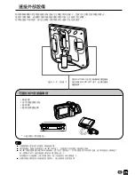 Предварительный просмотр 55 страницы Sharp LC-13C2H Operation Manual