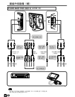 Предварительный просмотр 56 страницы Sharp LC-13C2H Operation Manual