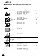 Предварительный просмотр 58 страницы Sharp LC-13C2H Operation Manual