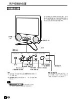 Предварительный просмотр 68 страницы Sharp LC-13C2H Operation Manual