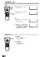 Предварительный просмотр 72 страницы Sharp LC-13C2H Operation Manual