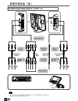 Предварительный просмотр 86 страницы Sharp LC-13C2H Operation Manual