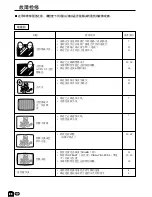 Предварительный просмотр 88 страницы Sharp LC-13C2H Operation Manual