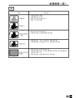 Предварительный просмотр 89 страницы Sharp LC-13C2H Operation Manual