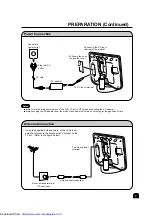 Предварительный просмотр 7 страницы Sharp LC-13C2M Operation Manual