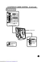 Предварительный просмотр 9 страницы Sharp LC-13C2M Operation Manual