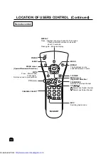 Предварительный просмотр 10 страницы Sharp LC-13C2M Operation Manual