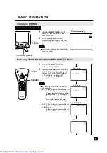 Предварительный просмотр 11 страницы Sharp LC-13C2M Operation Manual