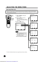 Предварительный просмотр 14 страницы Sharp LC-13C2M Operation Manual