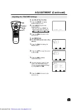 Предварительный просмотр 21 страницы Sharp LC-13C2M Operation Manual