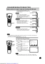 Предварительный просмотр 23 страницы Sharp LC-13C2M Operation Manual