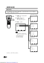 Предварительный просмотр 44 страницы Sharp LC-13C2M Operation Manual