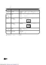 Предварительный просмотр 52 страницы Sharp LC-13C2M Operation Manual