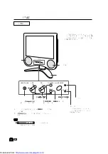 Предварительный просмотр 68 страницы Sharp LC-13C2M Operation Manual