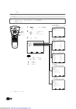 Предварительный просмотр 74 страницы Sharp LC-13C2M Operation Manual