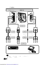 Предварительный просмотр 86 страницы Sharp LC-13C2M Operation Manual