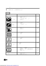 Предварительный просмотр 88 страницы Sharp LC-13C2M Operation Manual