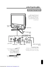 Предварительный просмотр 98 страницы Sharp LC-13C2M Operation Manual