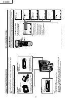 Предварительный просмотр 8 страницы Sharp LC-13C3US Service Manual