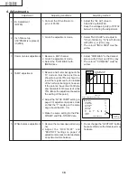 Предварительный просмотр 16 страницы Sharp LC-13C3US Service Manual