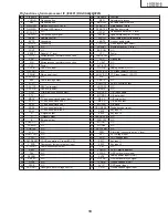 Предварительный просмотр 19 страницы Sharp LC-13C3US Service Manual