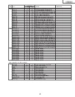 Предварительный просмотр 21 страницы Sharp LC-13C3US Service Manual