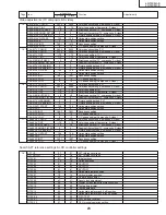 Предварительный просмотр 23 страницы Sharp LC-13C3US Service Manual