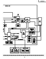 Предварительный просмотр 35 страницы Sharp LC-13C3US Service Manual