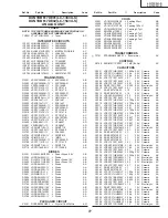 Предварительный просмотр 77 страницы Sharp LC-13C3US Service Manual