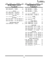 Предварительный просмотр 81 страницы Sharp LC-13C3US Service Manual