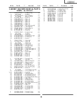 Предварительный просмотр 85 страницы Sharp LC-13C3US Service Manual