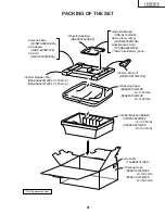 Предварительный просмотр 87 страницы Sharp LC-13C3US Service Manual