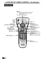 Предварительный просмотр 11 страницы Sharp LC-13S1H Operation Manual