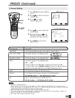 Предварительный просмотр 20 страницы Sharp LC-13S1H Operation Manual