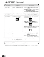 Предварительный просмотр 25 страницы Sharp LC-13S1H Operation Manual