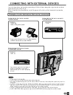 Предварительный просмотр 30 страницы Sharp LC-13S1H Operation Manual