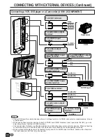 Предварительный просмотр 31 страницы Sharp LC-13S1H Operation Manual