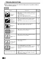 Предварительный просмотр 33 страницы Sharp LC-13S1H Operation Manual