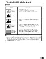 Предварительный просмотр 34 страницы Sharp LC-13S1H Operation Manual