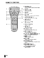 Preview for 15 page of Sharp LC-13S2U, LC-15S2U, LC-20S2U Operation Manual