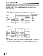 Preview for 21 page of Sharp LC-13S2U, LC-15S2U, LC-20S2U Operation Manual