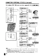 Preview for 49 page of Sharp LC-13S2U, LC-15S2U, LC-20S2U Operation Manual