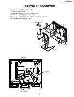 Предварительный просмотр 9 страницы Sharp LC-13S2US Service Manual