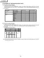 Предварительный просмотр 16 страницы Sharp LC-13S2US Service Manual