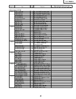 Предварительный просмотр 23 страницы Sharp LC-13S2US Service Manual