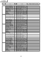 Предварительный просмотр 24 страницы Sharp LC-13S2US Service Manual