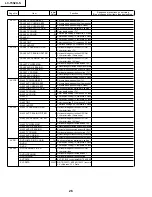 Предварительный просмотр 26 страницы Sharp LC-13S2US Service Manual